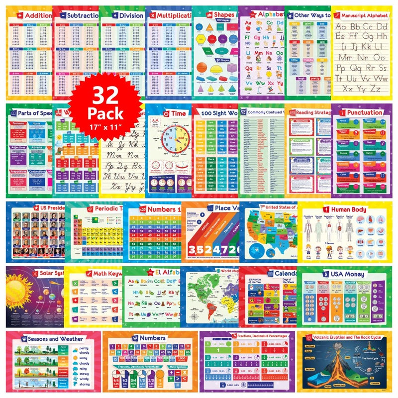 Simply magic 32 Set of 59 Educational Posters for Kids - 17x11, Multiplication Chart, ABC, World, USA Map, Periodic Table, Division, Homeschool Supplies - 17x11 - Image 1